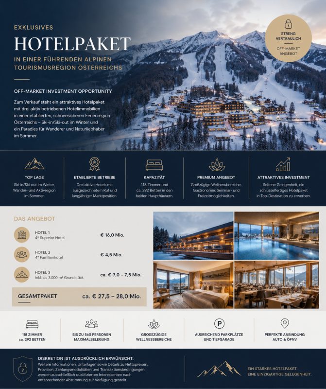Hotel/Pension – Kärnten – Exklusives Hotelpaket in einer führenden alpinen Tourismusregion Österreichs